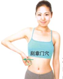 疲劳的刮痧疗法