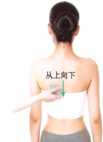 疲劳的刮痧疗法