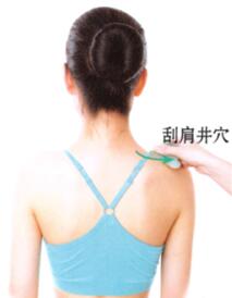 疲劳的刮痧疗法
