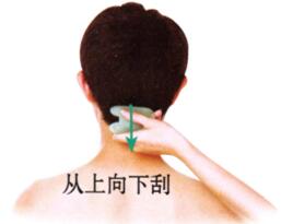 健忘的刮痧疗法