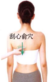 健忘的刮痧疗法