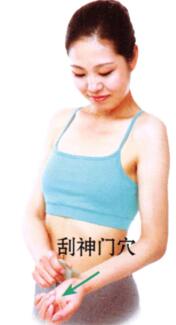 健忘的刮痧疗法