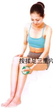 健忘的刮痧疗法
