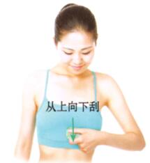 食欲不振的刮痧疗法