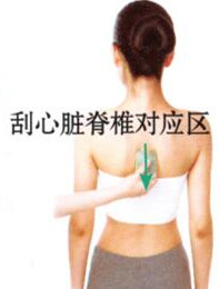 心慌气短的刮痧疗法