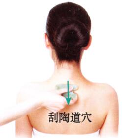 焦虑烦躁的刮痧疗法