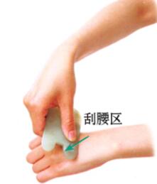 腰背酸痛的刮痧疗法