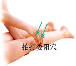 腰背酸痛的刮痧疗法