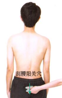 性保健的刮痧疗法
