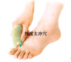 性保健的刮痧疗法