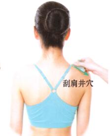 面色青暗的刮痧疗法