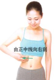 面色青暗的刮痧疗法