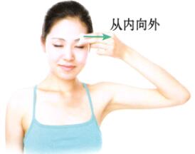 皮肤干燥的刮痧疗法