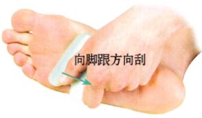 皮肤干燥的刮痧疗法