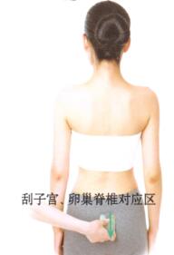 黑眼圈的刮痧疗法