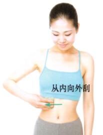 黄褐斑的刮痧疗法