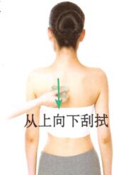 毛孔粗大的刮痧疗法