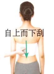 红血丝的刮痧疗法