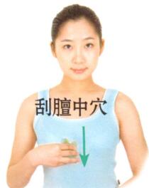 红血丝的刮痧疗法