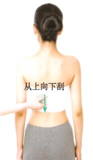 眼袋的刮痧疗法