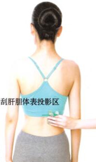 眼袋的刮痧疗法