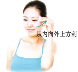 皮肤松弛的刮痧疗法