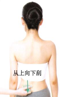 皮肤松弛的刮痧疗法