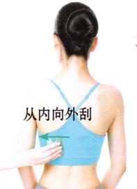 皮肤松弛的刮痧疗法
