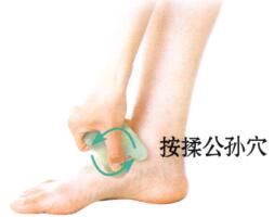 皮肤松弛的刮痧疗法