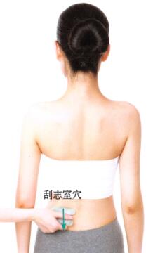 瘦腰的刮痧疗法