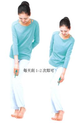 美臀-瘦腿的刮痧疗法