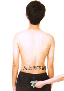 遗精的刮痧疗法