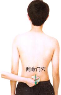 遗精的刮痧疗法