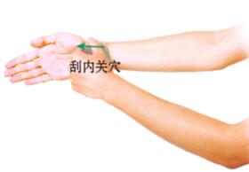 遗精的刮痧疗法