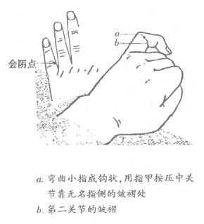 2268条图1