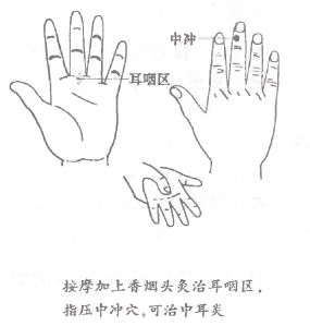 2518条图
