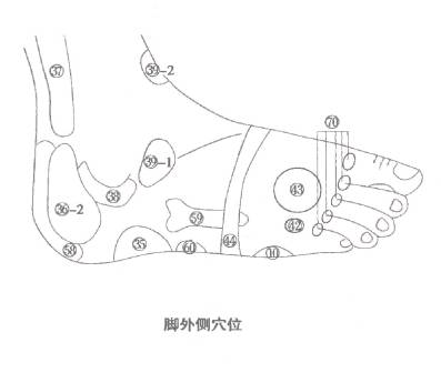 4145条图7