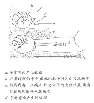 891条图