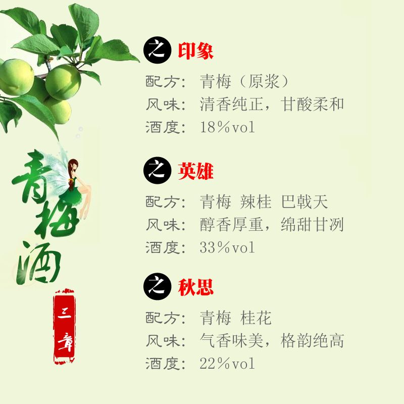 何当共饮青梅酒