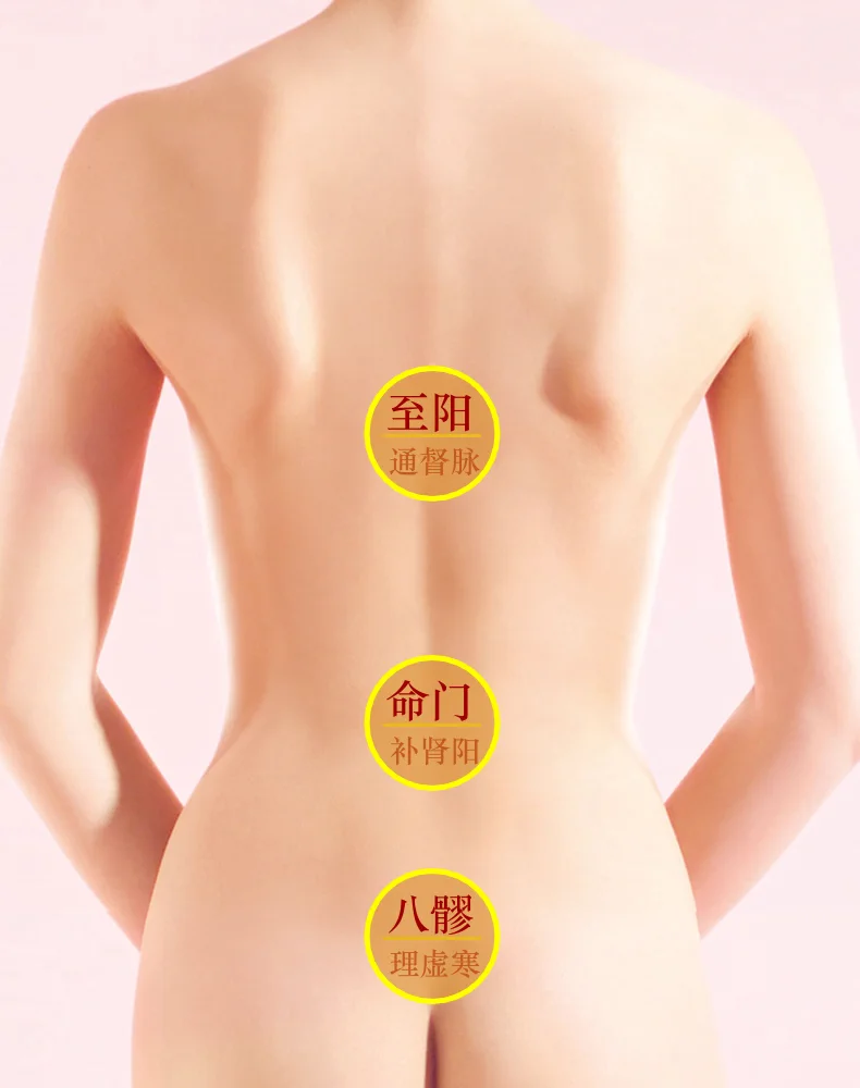 卵巢保健,温灸任督五大穴区
