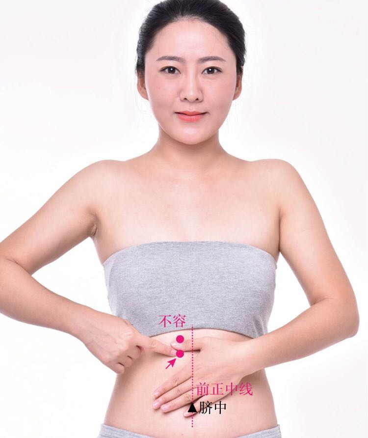 承满的证治纲要与定位图解