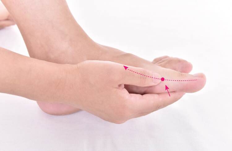 大都的证治纲要与定位图解