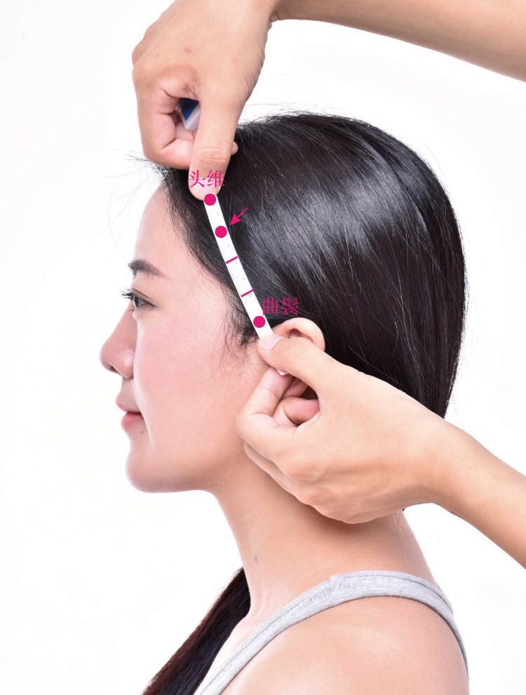 颔厌的证治纲要与定位图解