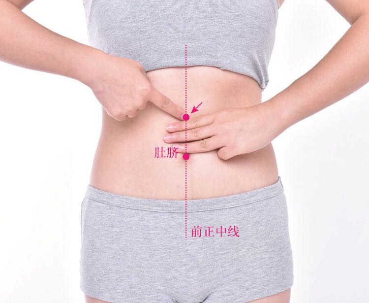 建里的证治纲要与定位图解
