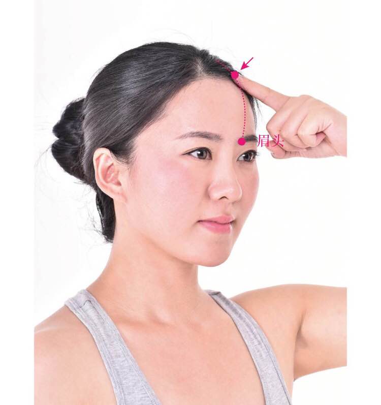 眉冲的证治纲要与定位图解