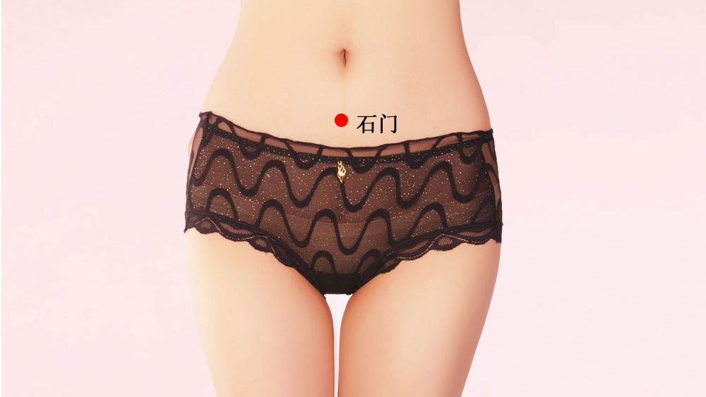 石门的证治纲要与定位图解