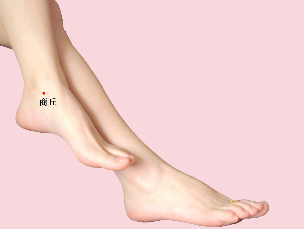 痛风的艾灸疗法