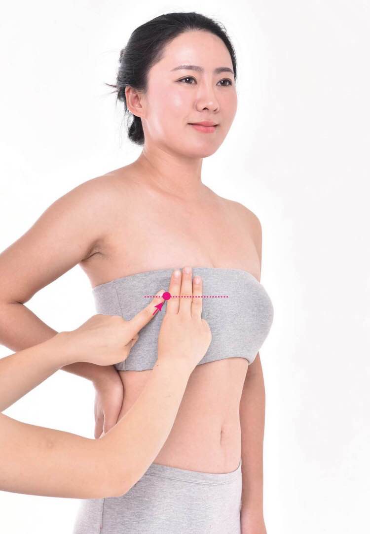天溪的证治纲要与定位图解