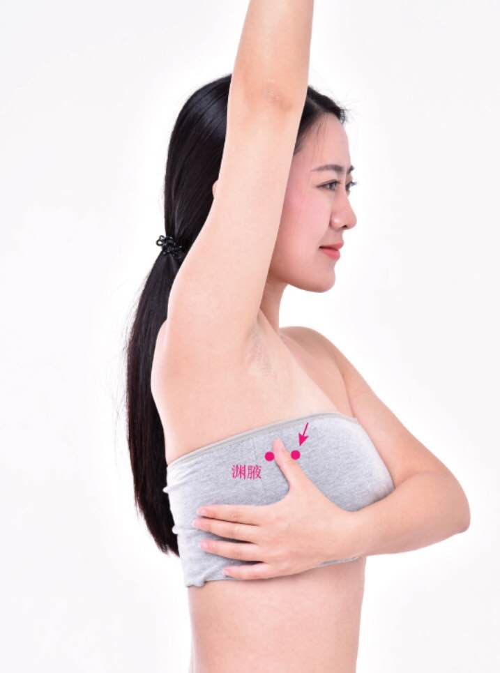 辄筋的证治纲要与定位图解