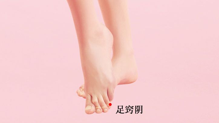 足窍阴的证治纲要与定位图解